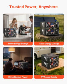 VEVOR 48V 100Ah LiFePO4 Lithium Battery, Built-in 100A BMS, 51.2V Server Rack LiFePO4 Battery with Bluetooth & Display, 5120Wh Capacity, 6000 Cycles, for Solar Energy Storage Home Backup Power, 2 Pack