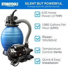 HYDROTOOLS BY SWIMLINE 71225HCK 12 Inch Sand Filter Combo with Connection Kit for Soft Sided Pools | Compatible with Intex Bestway Polygroup | 0.33 HP (0.3 THP) Pump 1980 GPH | 42 Pound Sand Capacity