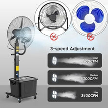 KUYBTU Outdoor Mist Fanindustrial Outdoor Misting Fan, Patio Portable Floor Misting Fans, 6400 Cfm with 42L Tank, 4 Casters, Cooling Floor Fan 3-Speed for Backyards, Patios and -65cm/26in