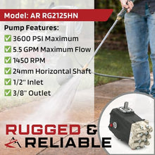 The ROP Shop OEM Annovi Reverberi Horizontal Pump for Pressure Washer for Interpump WS202 Solid Shaft