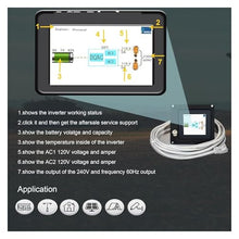 BAISULI Split Phase Pure Sine Wave Inverter 12000W Split-Phase Pure Sine Wave Solar Inverter Power Supply Battery 24V/36V/48V/96V DC to 110/220V,120/240V AC Converter Wired(48V,120V 240V_USA)