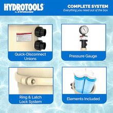 SWIMLINE Pool Cartridge Filter Tank & Element, PRO 72K Gal