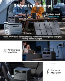 Solar Generator with Panels Included, Portable Power Station 1200W Peak