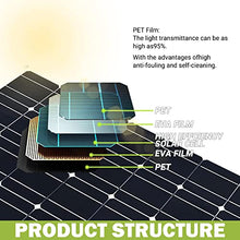 1000W Flexible Mono Solar Panel Kit with Inverter & 40A Charge Controller