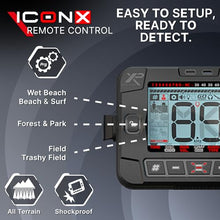 XP ICONX Wireless Remote Control for ICONX & Deus II Metal Detector