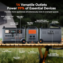 Portable Power Station,6000Wh LiFePO4 Battery, Solar Generator for Outdoors