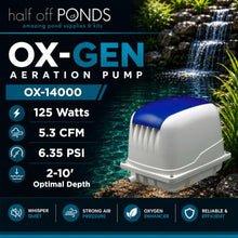 OX-Gen 14100 Pond Aeration Kit, 5.30 CFM, 80 Ft of 3/8 in Weighted Tubing