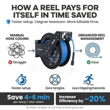 Blu Shield The Slayer Hybrid Pressure Washer Hose Reel, 1/4 in x 100 ft, 3500 PSI, Kink-Resistant, Hot/Cold Water, Brass M22 Fittings, Blue
