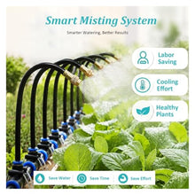 Fvmsse Air Conditioner Misting Cooling System Kit with Adjustable Nozzles