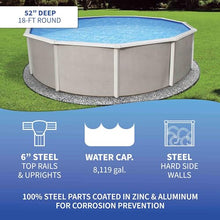 Blue Wave Belize 18ft Round 52in Deep Metal Wall Swimming Pool Package Blue Gray