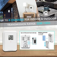 WiFi Weather Station with Solar Wind Speed Direction,and Indoor Outdoor Thermometer and Hygrometer
