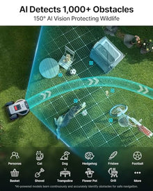 ANTHBOT M5 LIDAR Robotic Lawn Mowers, 1/8 Acre Wire-Free Dual Vision