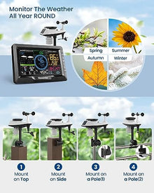 HeiDD Indoor Outdoor Weather Stations, Indoor Outdoor Thermometer, Color Display Atomic Clock with Rain Gauge, Professional Digital Thermometer Weather Station, Wind Speed and Direction