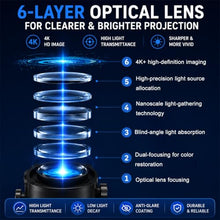 Commercial Water Ripple Projector Light, Outdoor Landscape Lamp 150W