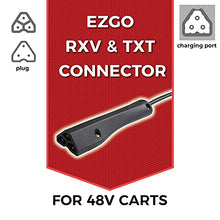 FORM 15 AMP EZGO RXV & TXT Battery Charger for 48 Volt Golf Carts Red