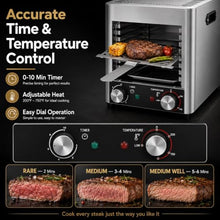 Electric Steak Grill Infrared – Instant Moisture Locking, Maillard Reaction