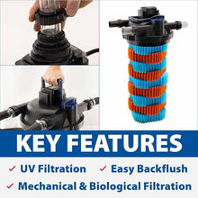 The Pond Guy AllClear G3 Bio Pressure Filter, UVC, All Clear 8000