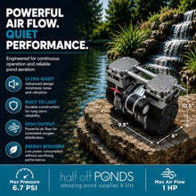 Pro Aeration MAX with Cabinets, Dual 1 HP, 5 Acres, 4 Diffusers, 400 Ft