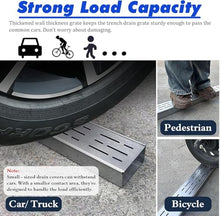 YXEDPBF Commercial Slim Drain Grates for Showers Patios GaragesMetal French Drain Kit for Outdoor Flower Beds & Driveways HeavyDuty Drainage Solutions