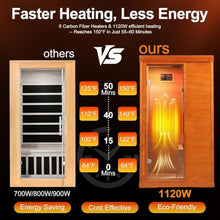 CedarLuma Canadian Hemlock Far Infrared Sauna, Fast Heat-Up, 1-Person