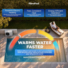 FibroPool Pool Heat Pump FH135-35,000 BTU 120V - 7,500 Gal - Electric