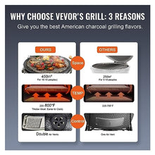 18/24inch Portable Charcoal Grill Propane Gas Grills With Cover And Cart Clay& Stainless Steel BBQ Grillfor Camping Picnic(18inch)