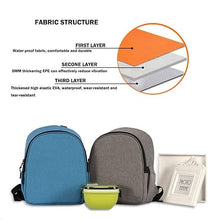 OBKSEB Picnic Lunch Backpack Bag Isothermal Small Thermal Insulation Package