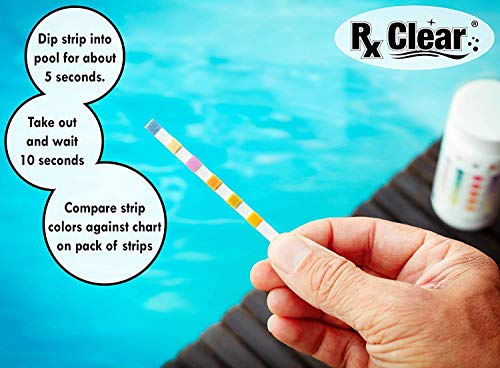 Rx Clear 1-Inch Stabilized Chlorine Tablets for Pools & Spas UV Protected 1200 Lbs