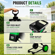MASTLOUFUL Portable Wood Chipper, 1.54 in Cut, Yard Shredder with 50L Bag