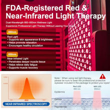 CedarLuma Infrared Sauna with FDA-Certified Red Light Therapy 660nm & 850nm