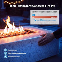 COSIEST 2-Piece Outdoor Propane Fire Table Set, Rectangle Concrete 56-inch x 28-inch Fire Pit (Certified, 50,000 BTU) w 20lb Tank Table, Wind Guard, Waterproof Cover for Garden, Porch, Backyard