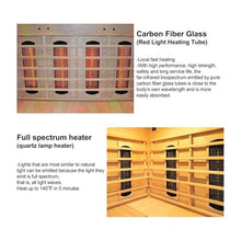 BINBINNIAO Full Ceramic Infrared Sauna Heater Tube, Sauna Accessories Ceramic Sauna Heater Panel for Home Spa(3pcs)