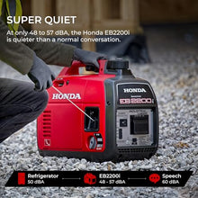 Honda EB2200i 2200 Watt 120V Super Quiet Inverter Generator (EB2200ITAN)