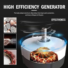 XRFCY Wind Turbine Generator Kit 6000W,12V 24V 48V 220V Portable Vertical Helix Wind Power Turbine Generator Kit,3 Blade Wind Generator Kit with Charge Controller for Marine RV Home(220V)