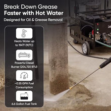 Dapper Supply 4350 PSI Hot Water Gas Pressure Washer, 5.0 GPM, Diesel Heated, 50 ft Hose, Electric Start, Water-Cooled Triplex Pump, 49-State Compliant