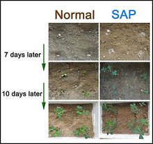 SOIL MOIST SAP SUPER ABSORBENT POLYMER Water Storing Crystal for Plants White (45 Pounds)