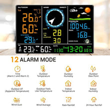 JDXQBLD Weather Station, Indoor Outdoor Thermometer, Professional Color Display Temperature Monitor with Temperature, Humidity, Rain Gauge, Wind Speed and Direction