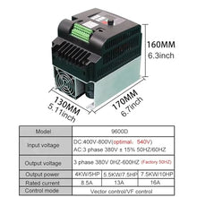 VFD Mppt Control Solar Frequency Converter 400V-700V to Three-Phase 380V 15kw/30kw Solar Pump Inverter with MPPT Control(93kw124HP)