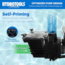 Swimline Variable-Speed Pool Pump for Inground & Above Ground Pools, 3.0 HP
