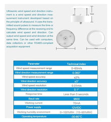 EJWFASCV RS485 2 in 1 Small Size Wind Speed Direction Sensor for Environmental Protection Weather Station Breeding and Other