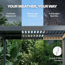 Patio Kingdom 10' x 10' Louvered Pergola Outdoor Aluminum Pergola Kit with Adjustable Roof, All-Weather Metal Gazebo with Drainage System for Patio, Deck, Garden and Backyard Shade, Gray