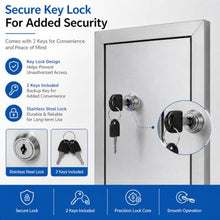 Lockable Stainless Steel Metal Universal Access Door, Outdoor Kitchen