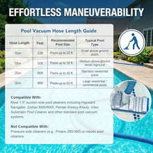 Quvex 1.5 Inch x 66ft Heavy Duty Pool Vacuum Hose with Swivel Cuff, Kink-Free Pool Cleaner Hose, Crush-Proof Design for Large Residential Pools, Fits Manual & Suction Cleaners