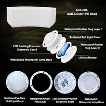 LED Illuminated Garden Bench, Outdoor Curved Benches ,Park Leisure Bench, Patio Porch Chair Furniture ,For Garden, Park, Porch, Yard, Deck, Store, Bar ( Color : 4pc , Size : 120*40*40cm/47*15.7*15.7in