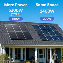 JJN 1100W Bifacial Solar Panel, 2 Pack 550W Module, 23% High-Efficiency