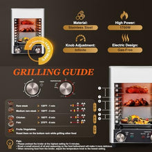 UWYTGF Infrared Outdoor Grill Broiler, Portable BBQ Table Top Steak Cooker, Stainless Steel, 400-1450℉ Camping Oven for Perfectly Searing Steaks