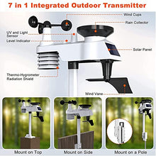 Wi-Fi Weather Station with Temperature,Humidity,Wind Speed Direction,Rain More