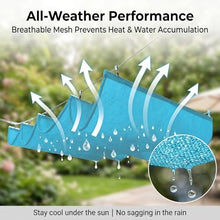 FENGZEQUAN Retractable Sun Shade Sail - Outdoor Wave Canopy，Breathable Wave Awning，Retractable U-Shaped Wave Canopy Awning，for Patio, Garden, Backyard Deck and Trellis(W3.2*L20m/W10.50*L65.62ft)