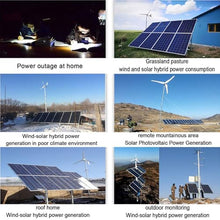 WEIMILOR 12000W-18000W Wind Solar Hybrid Charge Controller Fits for Wind and Solar Power Boost Charge,18000W-24V