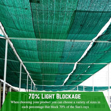 Farm Plastic Supply - Green Shade Cloth - 70% - Mesh Fabric for Fence Privacy Screen, Garden Shade, Mesh Fence Screening, Shade Cloth Rolls, Wind Screen (12' x 75')